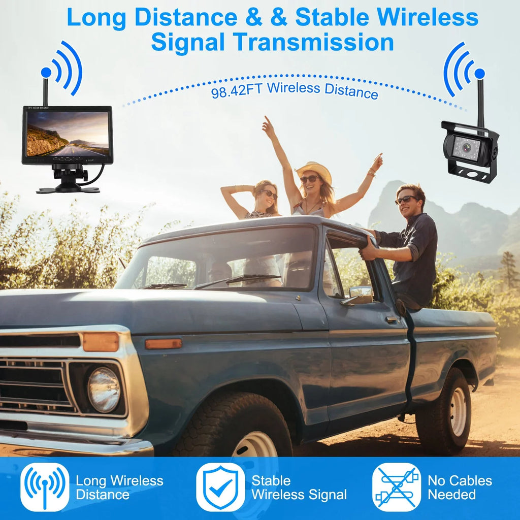 iMounTEK Wireless Backup Camera System Vehicle Rear View Monitor Kit IP67 Fluid Car Parking Reverse System with 7In Monitor Night Vision 2.4G Stable Signal for Car Trunk Van SUV