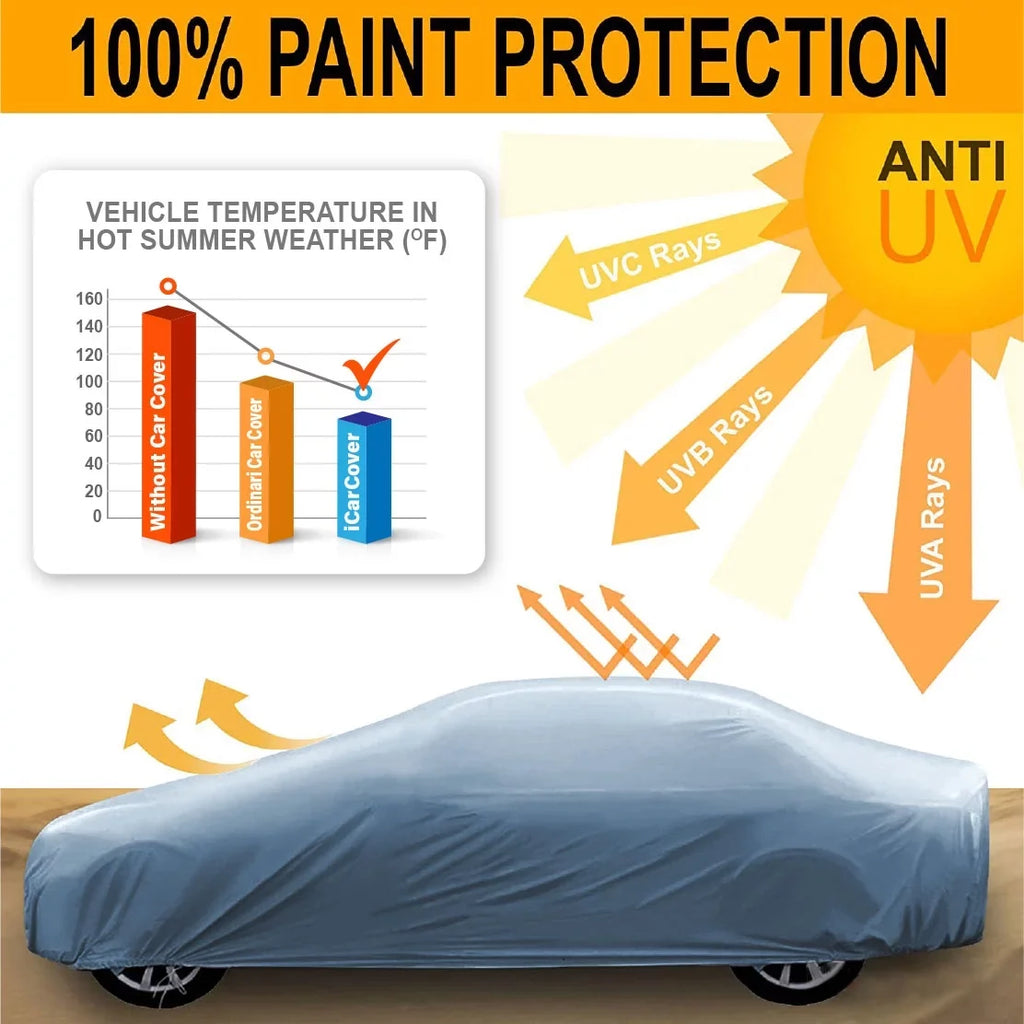 Custom Car Cover Fits: [Mazda Miata] 2006-2009 Fluid All-Weather