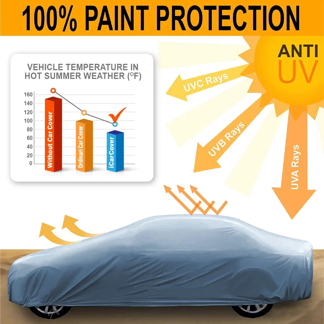 Custom Car Cover Fits: [Mazda Miata] 2006-2009 Fluid All-Weather