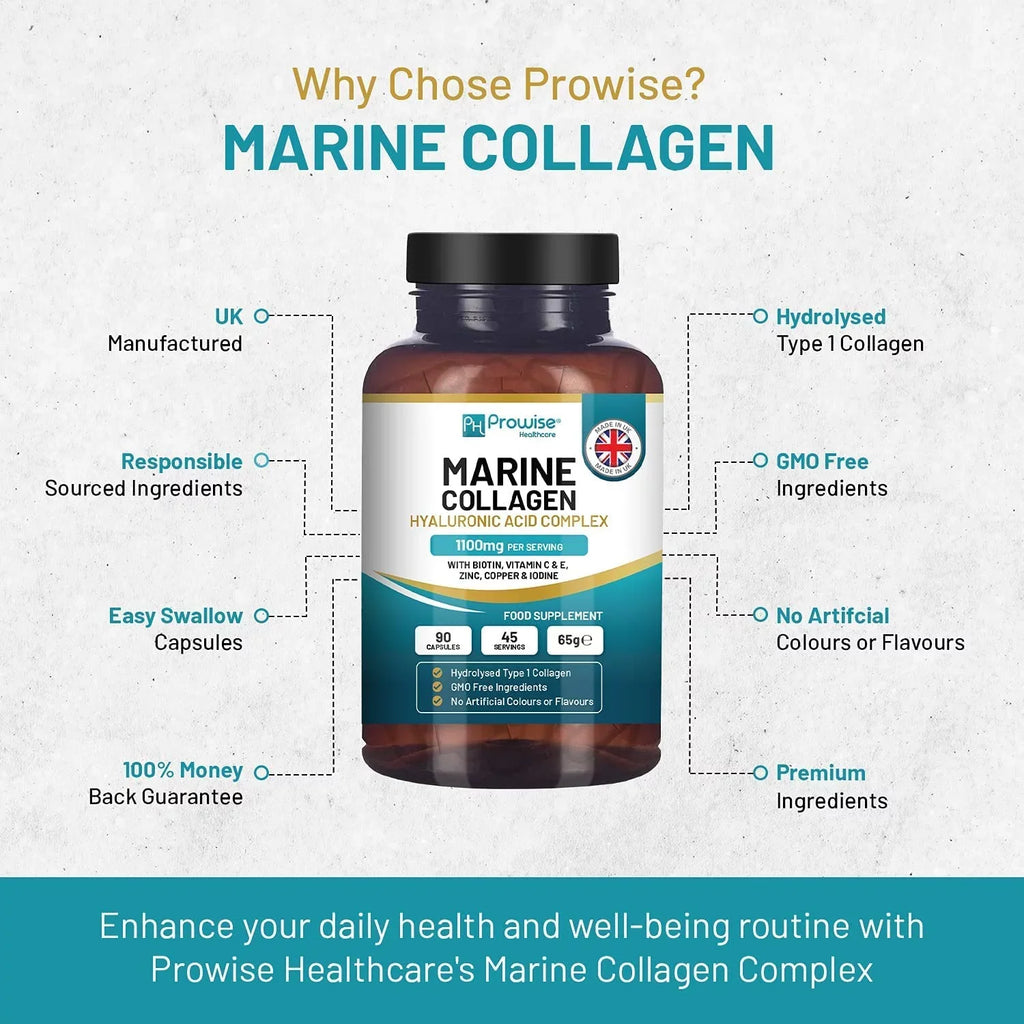 Marine Collagen with Hyaluronic Acid 1100mg - 90 Capsules Boosted with Hyaluronic Acid, Vitamins C, E, B2, Biotin, Metal Zinc and Iodine | for Women and Men | Made in The UK by Prowise Healthcare
