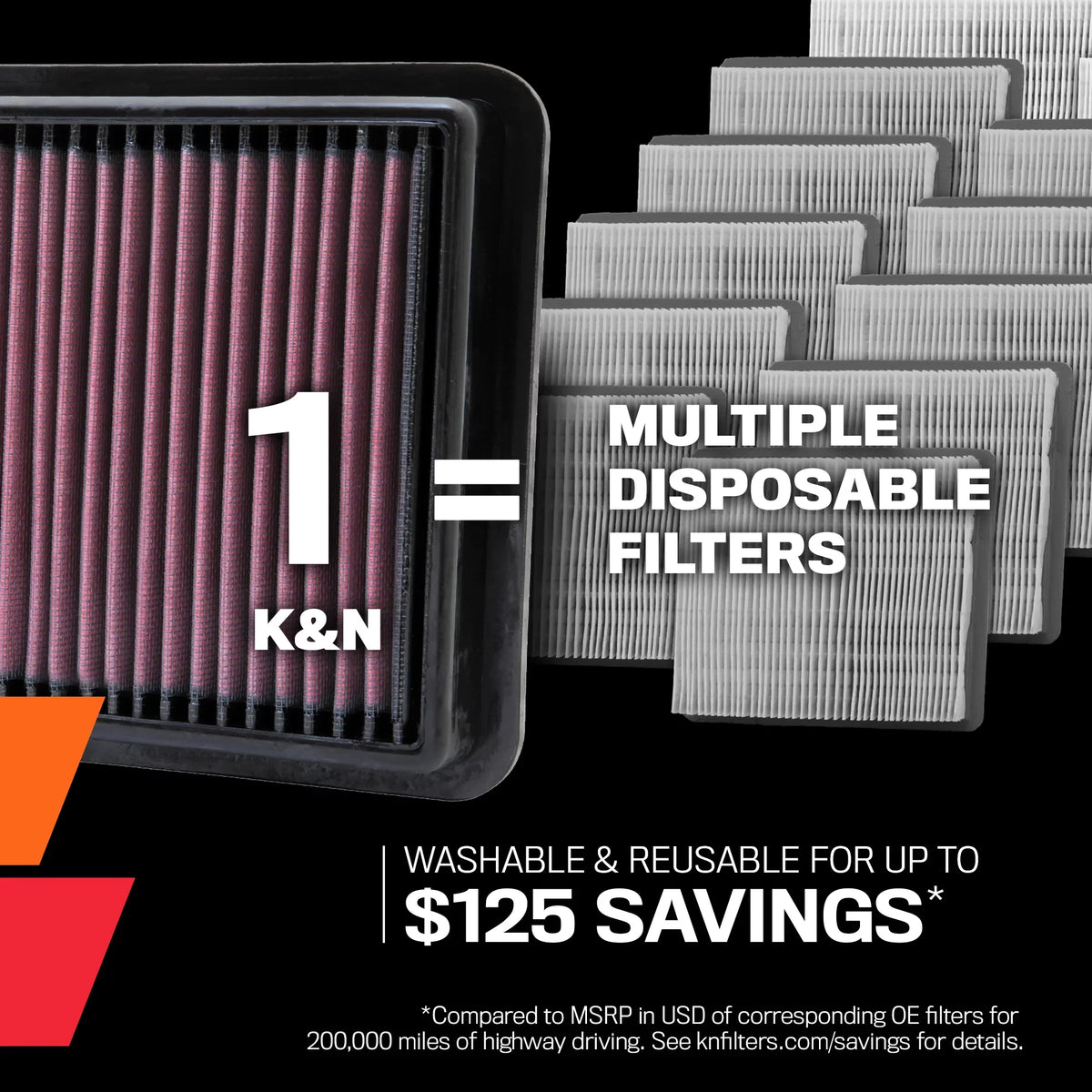 K&N 33-2154 High Capability Replacement Air Filter