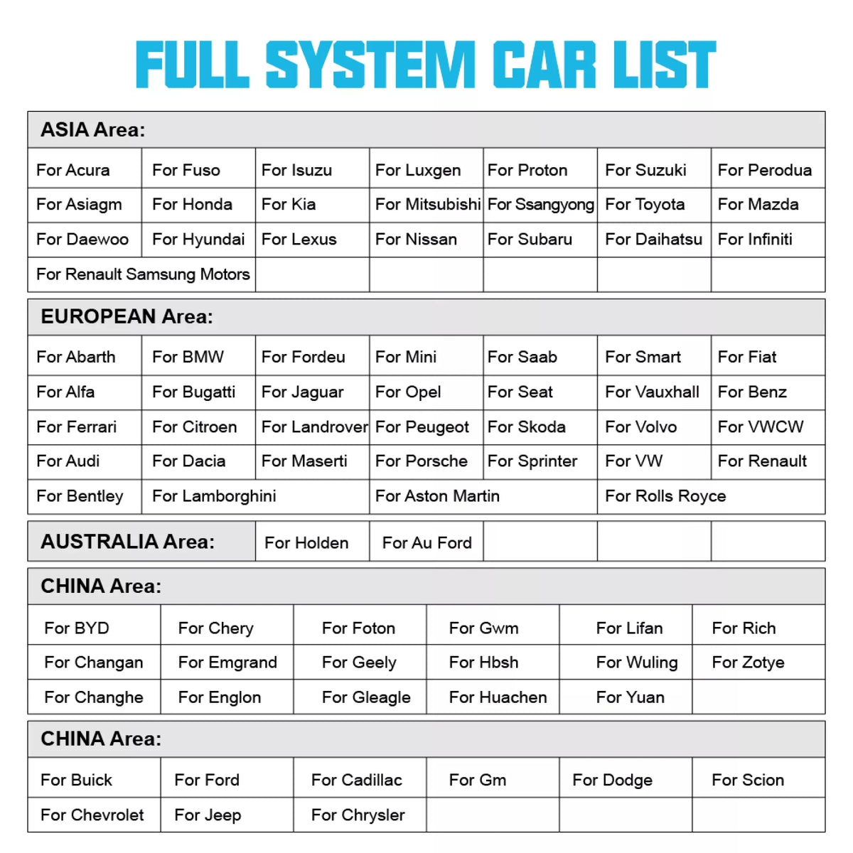 ANCEL X7 OBD2 Scanner Wireless Bluetooth Car Full System Scanner with 10 Reset Services Advanced Automotive Diagnostic Tool OBDII Code Reader Active Test ECU Coding for VW AUDI OBD EOBD OBD2 12V Cars