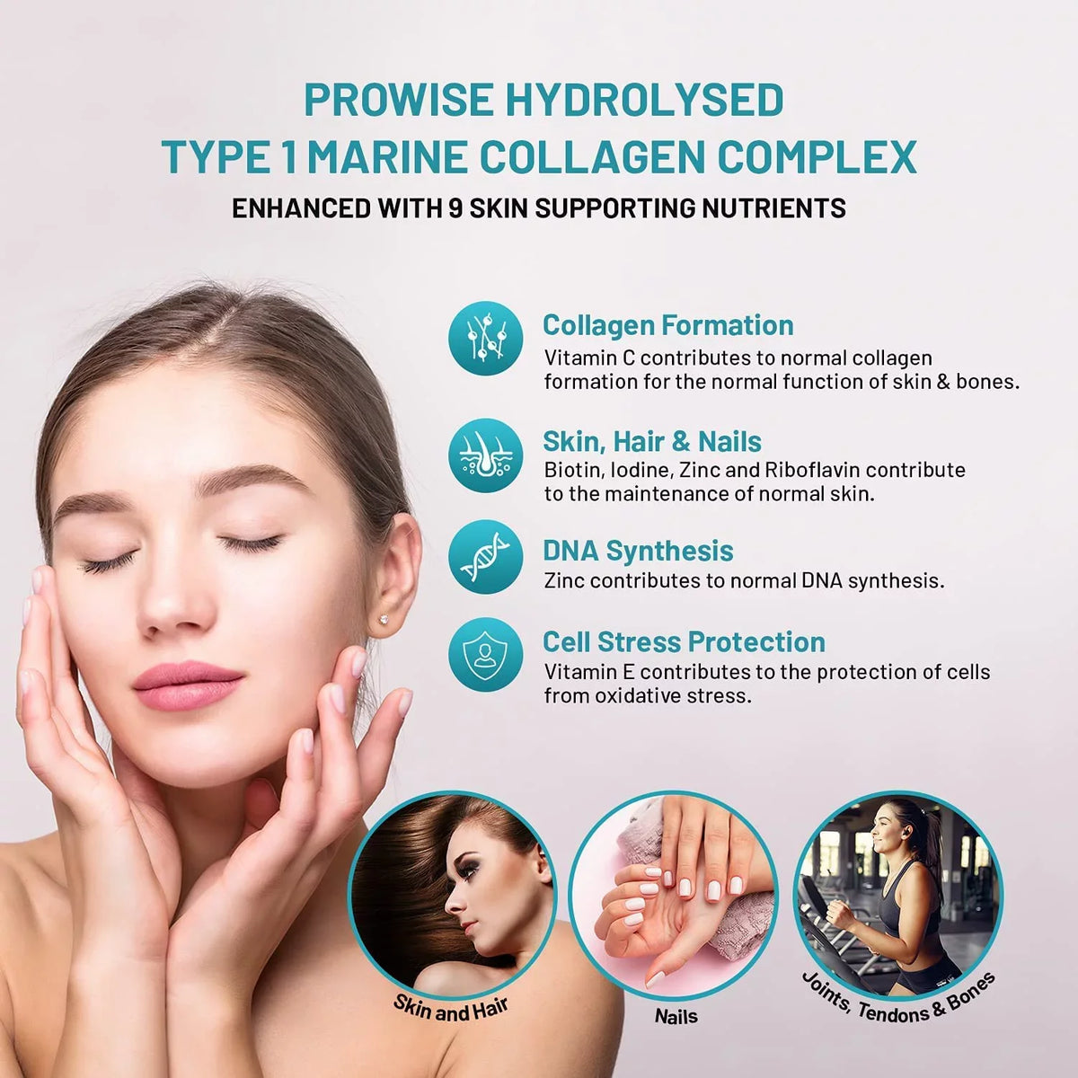 Marine Collagen with Hyaluronic Acid 1100mg - 90 Capsules Boosted with Hyaluronic Acid, Vitamins C, E, B2, Biotin, Metal Zinc and Iodine | for Women and Men | Made in The UK by Prowise Healthcare