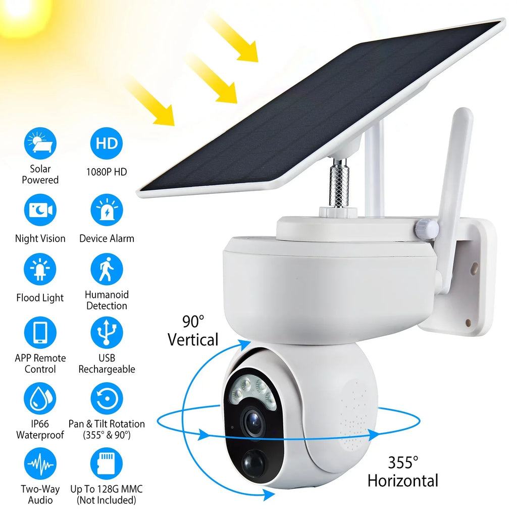 Solar WIFI Security Camera iMounTEK Wireless 1080P Color Flood Light Night Vision Battery Powered Surveillance Camera Human Detection Siren 2-Way Audio for Home Outdoor