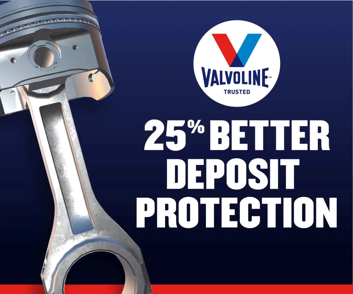Valvoline Advanced Full Synthetic Motor Oil SAE 5W-20