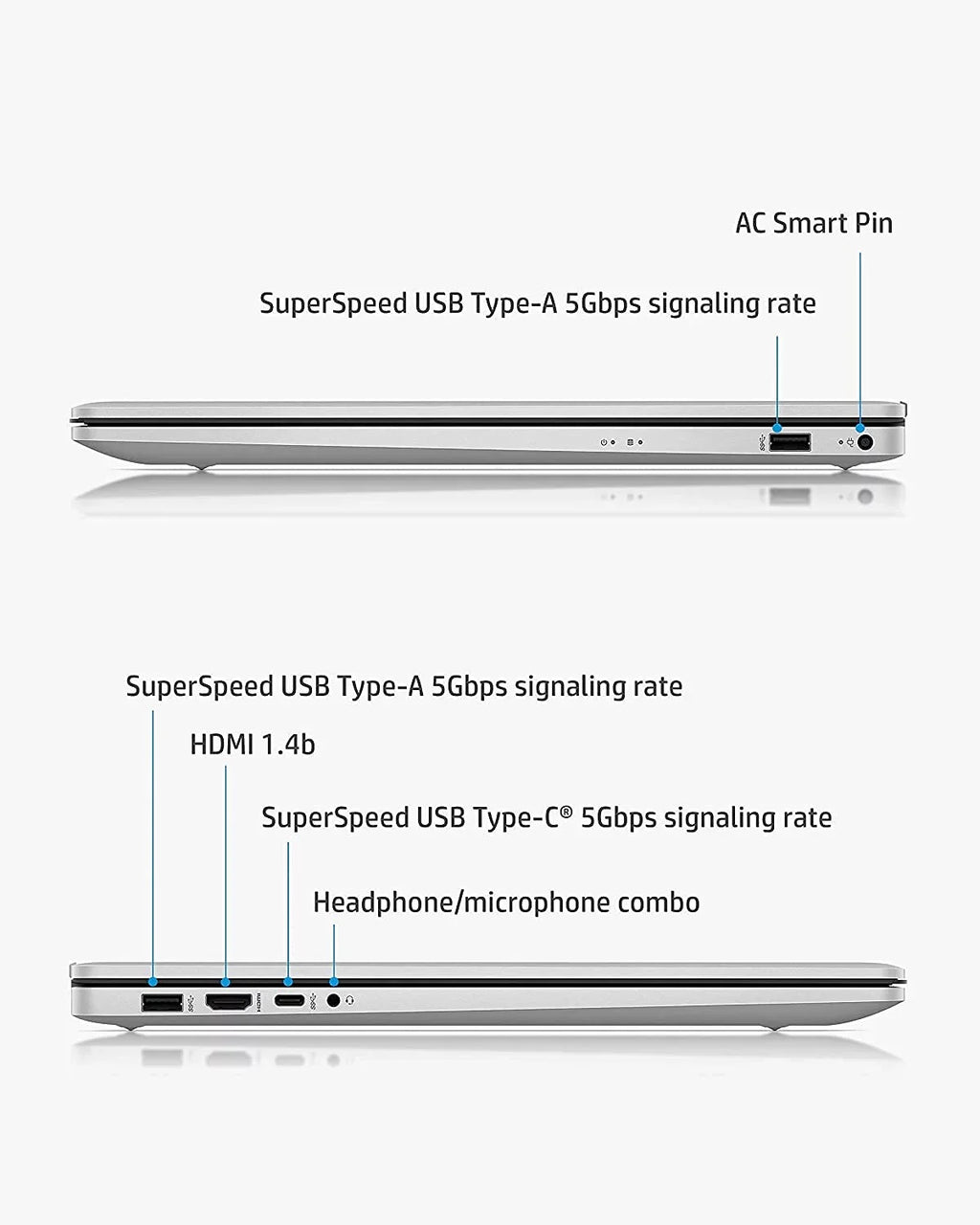 Pavilion 17.3-inch IPS FHD Notebook (2022 Model), Core i5-1155G7 (Beats i7-1165G7), Iris Xe Graphics, 12GB RAM, 512GB PCIe SSD, Backlit Keyboard, Long Battery Life, Webcam, Win11