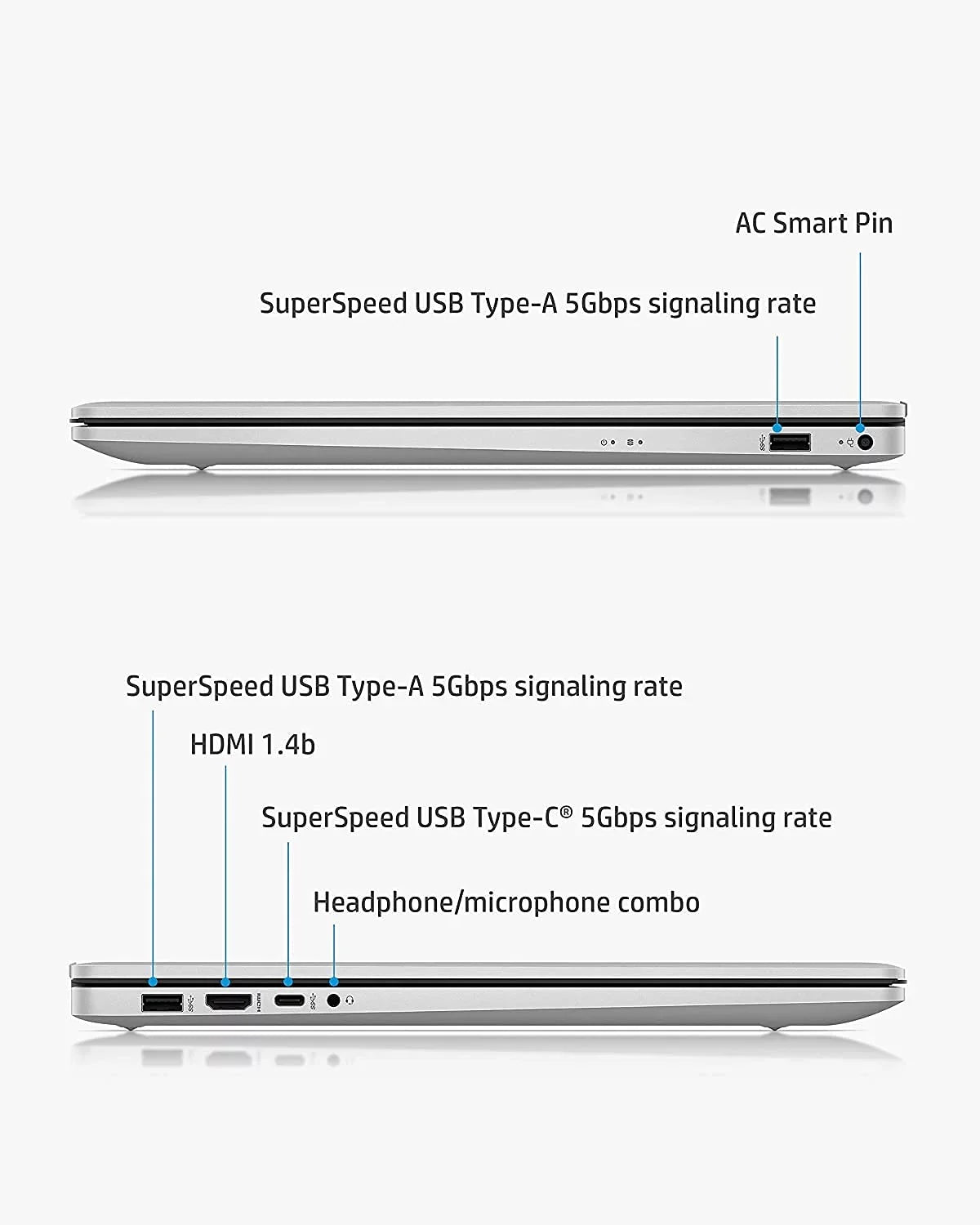 Pavilion 17.3-inch IPS FHD Notebook (2022 Model), Core i5-1155G7 (Beats i7-1165G7), Iris Xe Graphics, 12GB RAM, 512GB PCIe SSD, Backlit Keyboard, Long Battery Life, Webcam, Win11