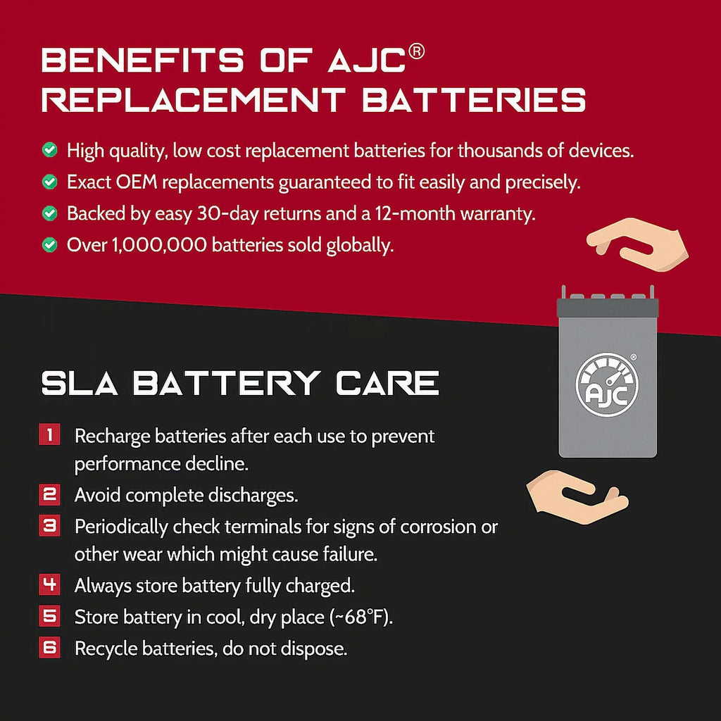 Bombardier Summit Sport 700 700CC 12V Snowmobile Replacement Battery (2002) - This Is an AJC Brand Replacement