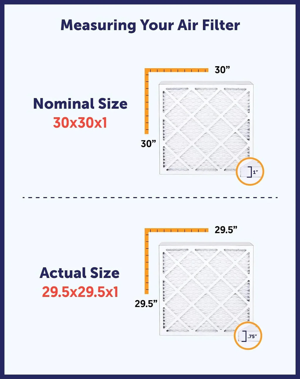 Filter King 26x23.5x1a Air Filter | 4-PACK | MERV 8 HVAC Pleated A/C Furnace Filters | MADE IN USA | Actual Size: 26 x 23.5 x .75"