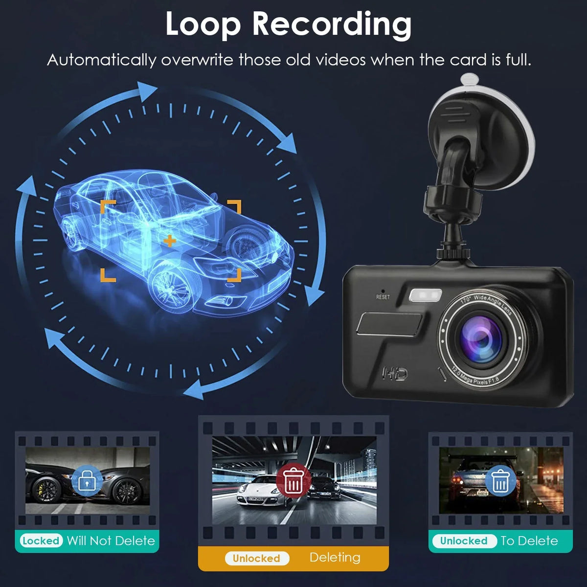 Front and Rear 1080P Dashcams for Cars iMounTEK Dual Dash Cam with 4in Touch IPS Display Car Camera Driving Recorder for Taxi