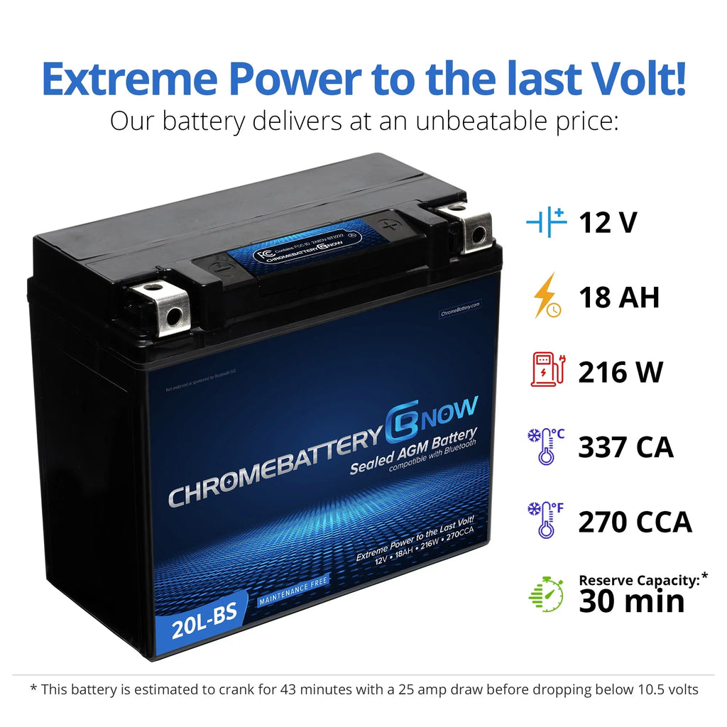 Chrome Battery Now Ytx20l-bs (20l-bs 12 Volt,18 Ah, 270 Cca) Chipset Wireless Smartphone Connectivity AGM Battery for Personal Liquid - Brp (sea-doo) 900 Gti 90 Years (2018 - 2020)