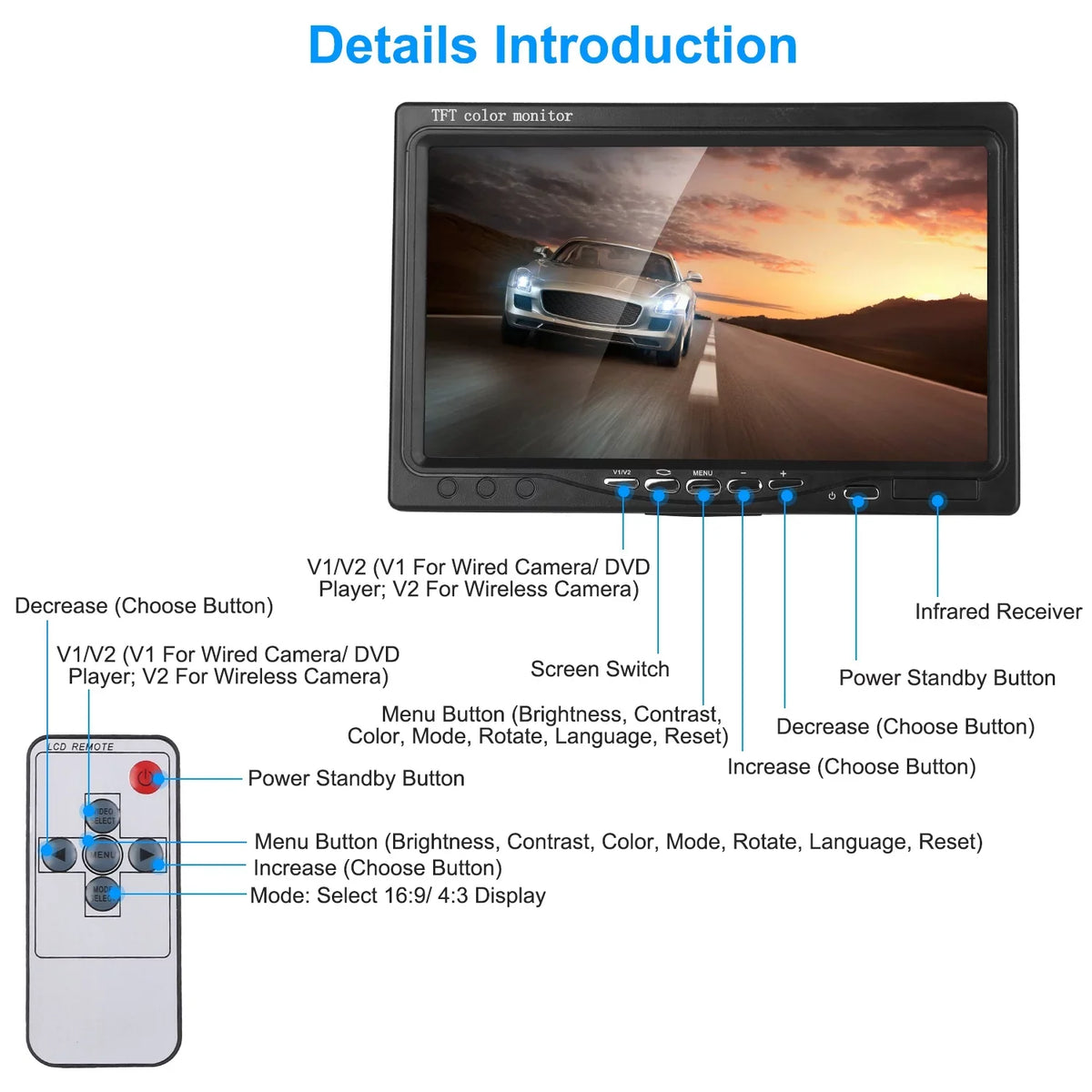 iMounTEK Wireless Backup Camera System Vehicle Rear View Monitor Kit IP67 Fluid Car Parking Reverse System with 7In Monitor Night Vision 2.4G Stable Signal for Car Trunk Van SUV