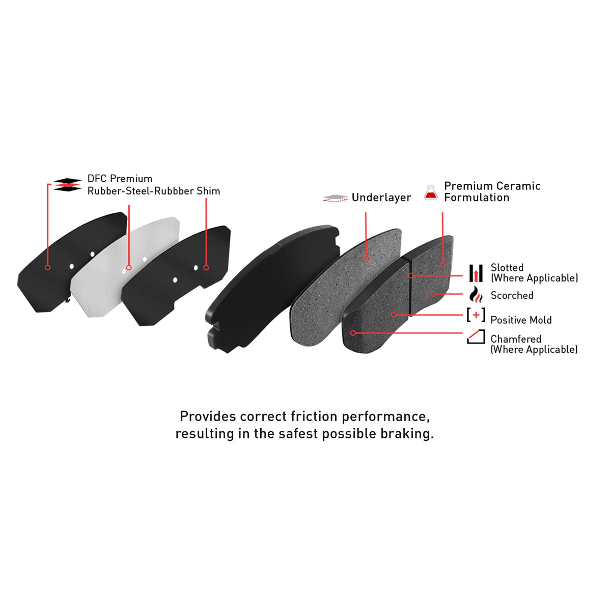 Dynamic Friction Company Front Geospec Brake Rotors with 3000 Series Ceramic Brake Pads includes Hardware 4312-45013 Fits select: 2013-2015 CHEVROLET MALIBU, 2016 CHEVROLET MALIBU LIMITED