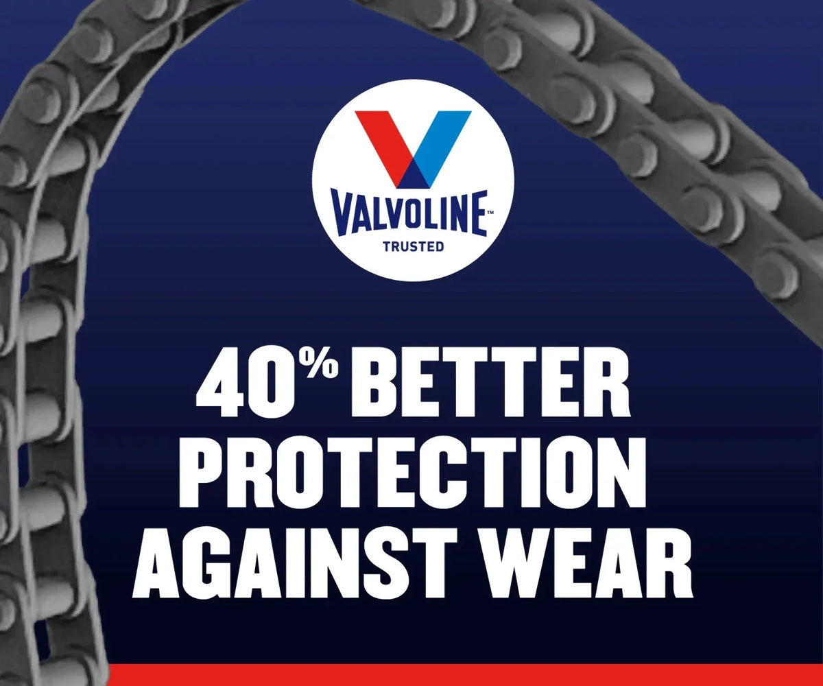 Valvoline Advanced Full Synthetic Motor Oil SAE 5W-20