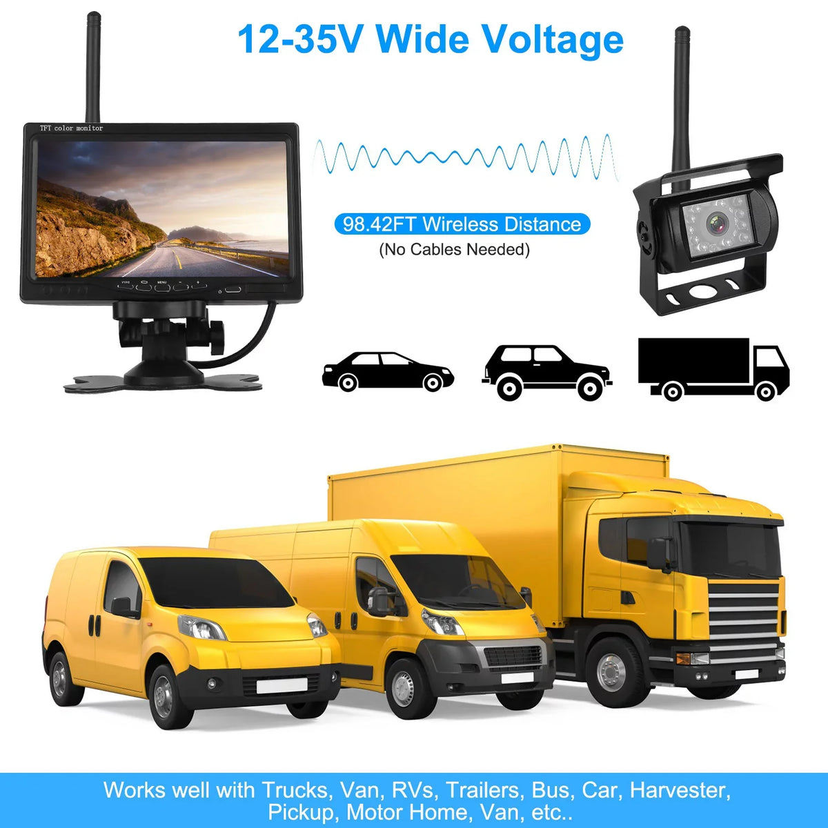 iMounTEK Wireless Backup Camera System Vehicle Rear View Monitor Kit IP67 Fluid Car Parking Reverse System with 7In Monitor Night Vision 2.4G Stable Signal for Car Trunk Van SUV
