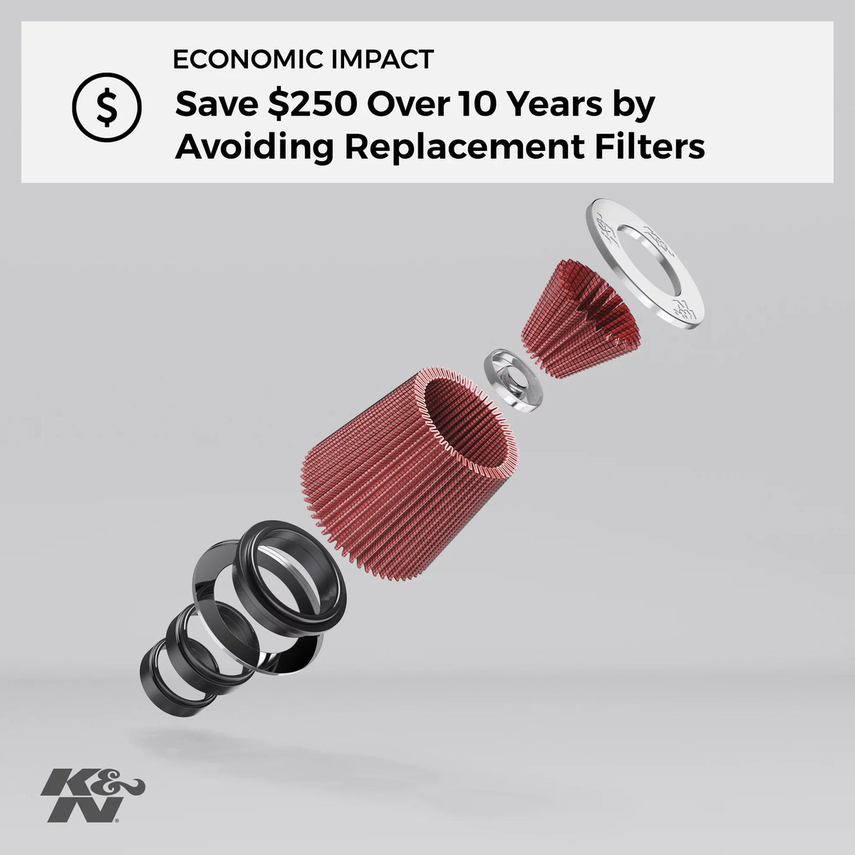 K&N Engine Air Filter: High Capability Premium, Washable, Industrial Replacement Filter, Heavy Duty: 38-2031S