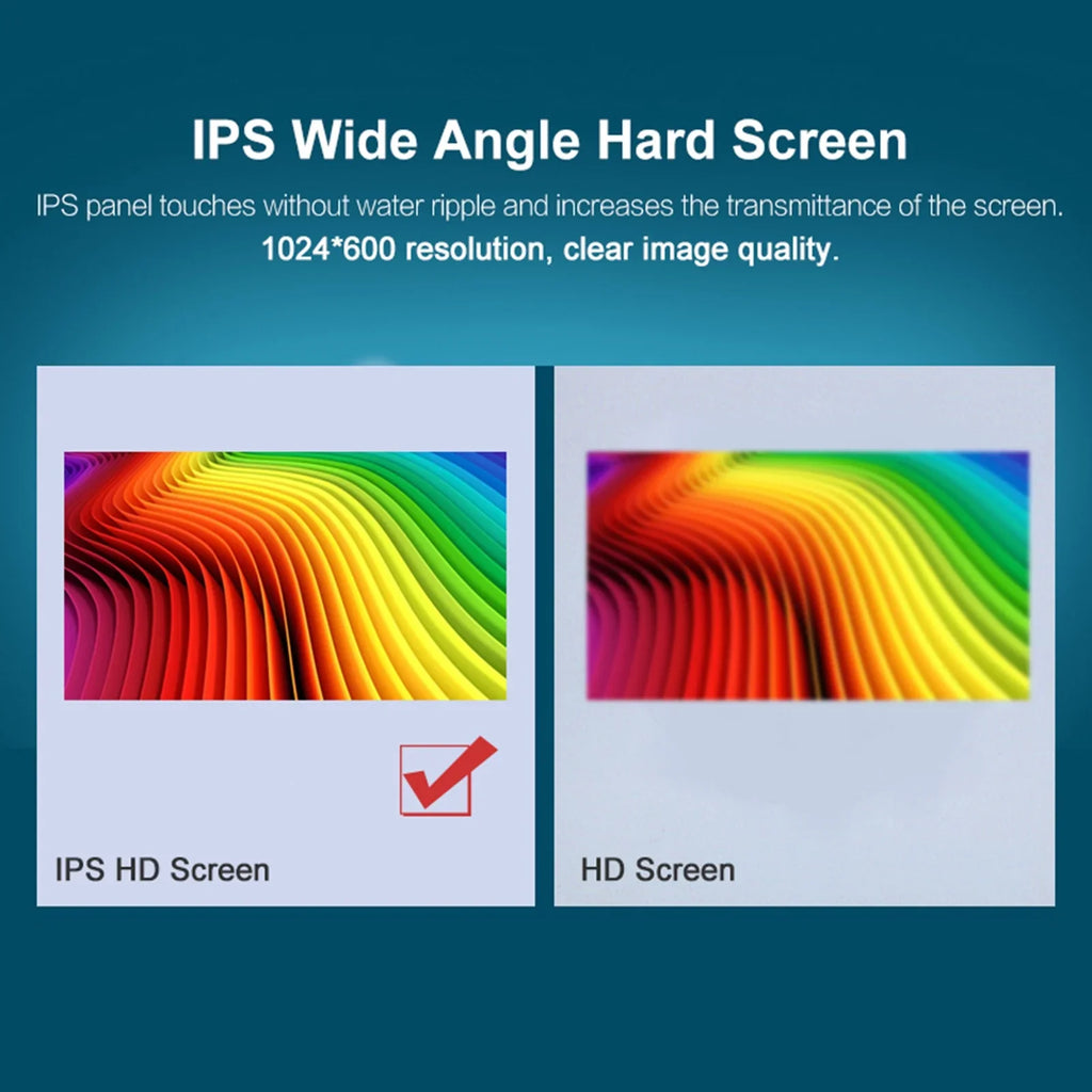 Pinnaco Display 7 Inch IPS Capacitive Display, Portable Tool with USB Interface for Raspberry Pi