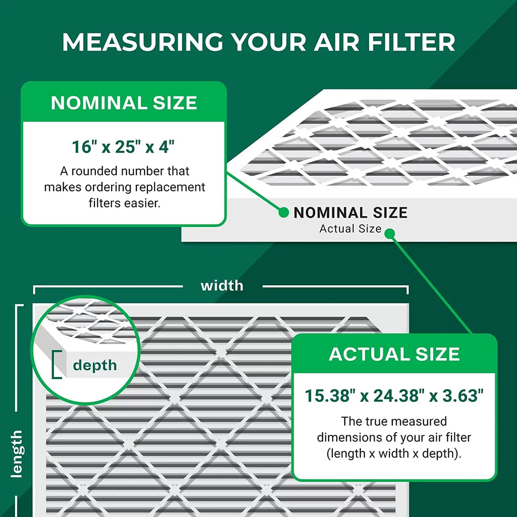 Filterbuy 16x25x4 MERV 8 Pleated HVAC AC Furnace Air Filters (3-Pack)