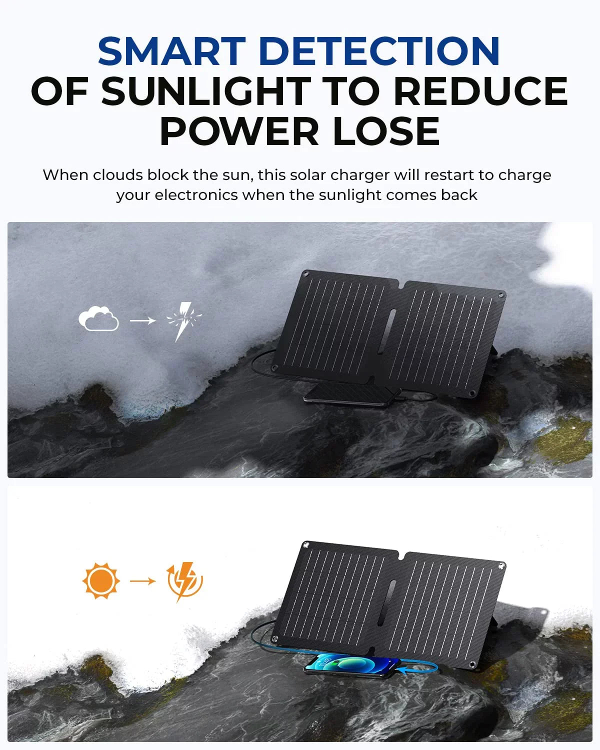 BigBlue 10W ETFE Solar Panel Charger with USB-A and USB-C, SolarPowa 10 Portable Solar Phone Charger with Kickstand for Camping, IP65 Liquid Compatible with iPhone 14/X/8, Tablet, , , et