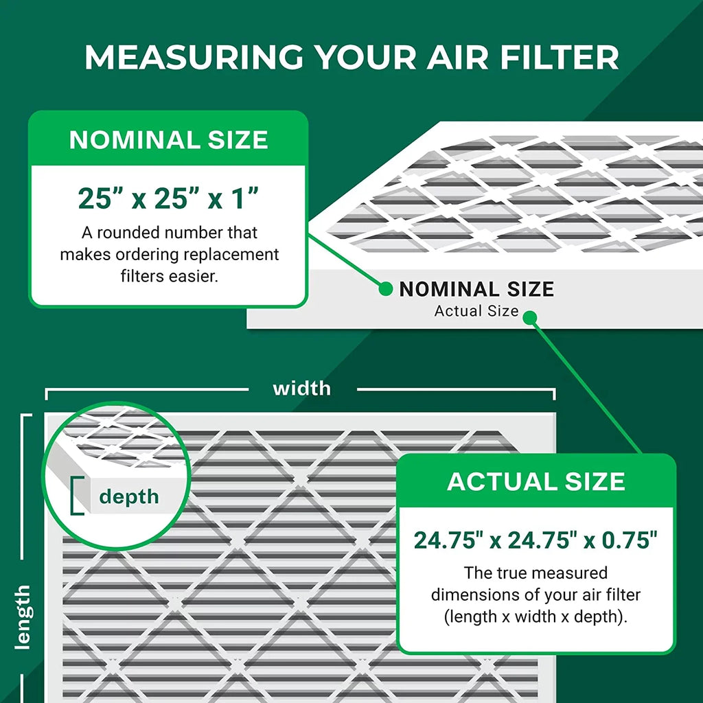 Filterbuy 25x25x1 MERV 13 Pleated HVAC AC Furnace Air Filters (4-Pack)