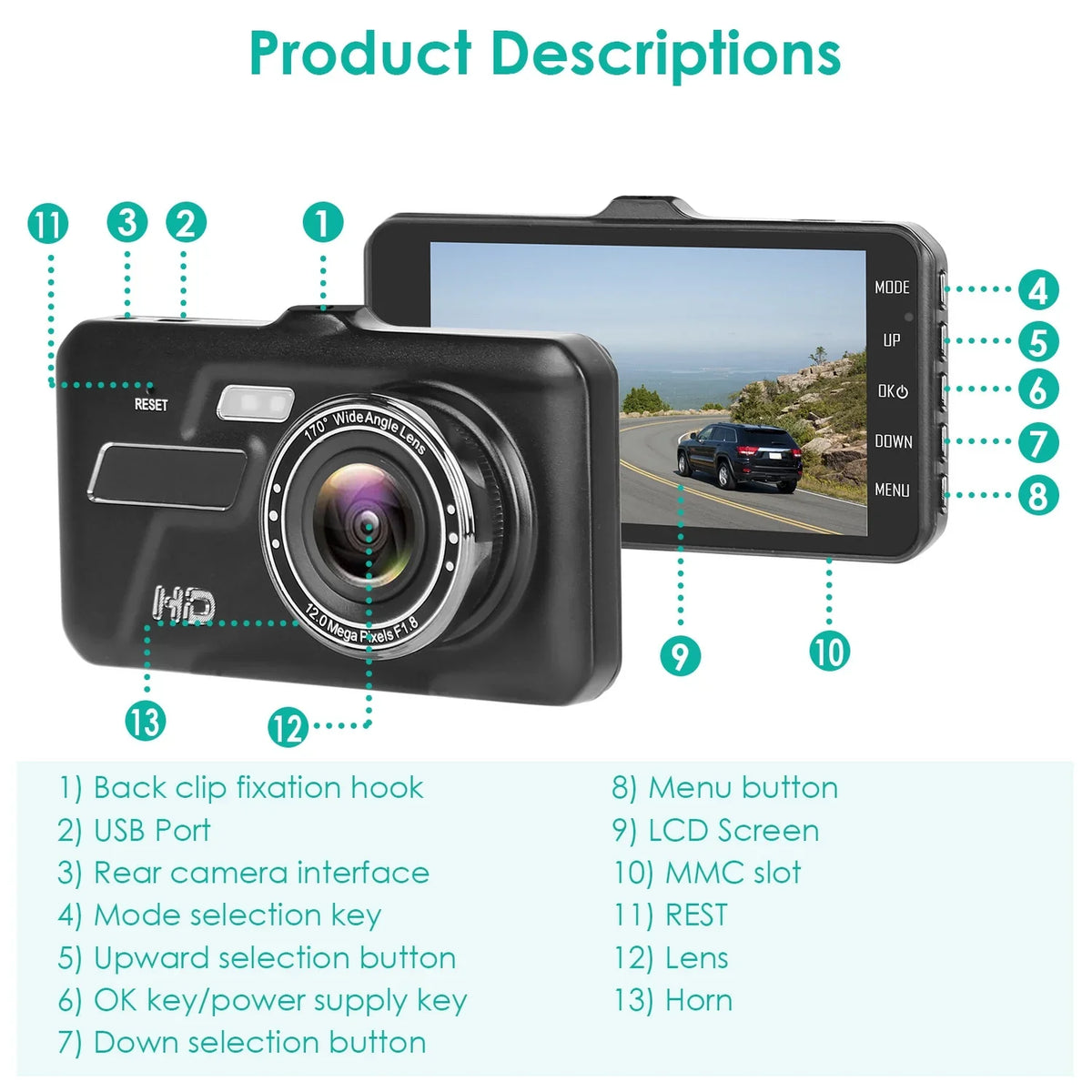Front and Rear 1080P Dashcams for Cars iMounTEK Dual Dash Cam with 4in Touch IPS Display Car Camera Driving Recorder for Taxi