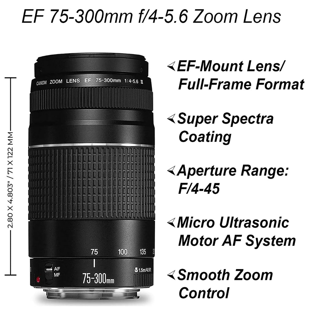 EOS 5D Mark IV DSLR Camera with 24-105mm + 75-300mm Lens + 2 Pack SanDisk 128GB + Backpack + ZeeTech Accessory Bundle