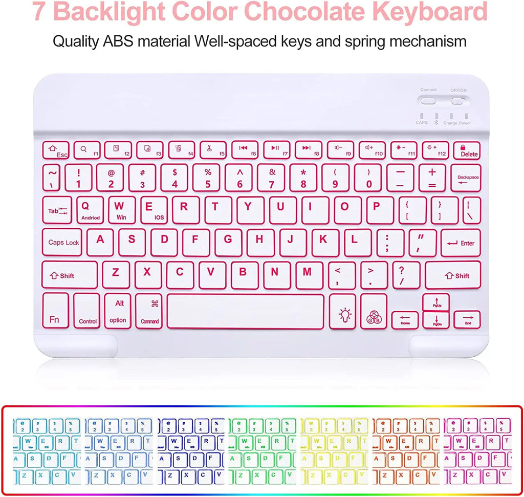 Kvago iPad Keyboard Case for iPad Air 5th Gen 2022 Bluetooth Keyboard Built-in Pencil Holder Pink