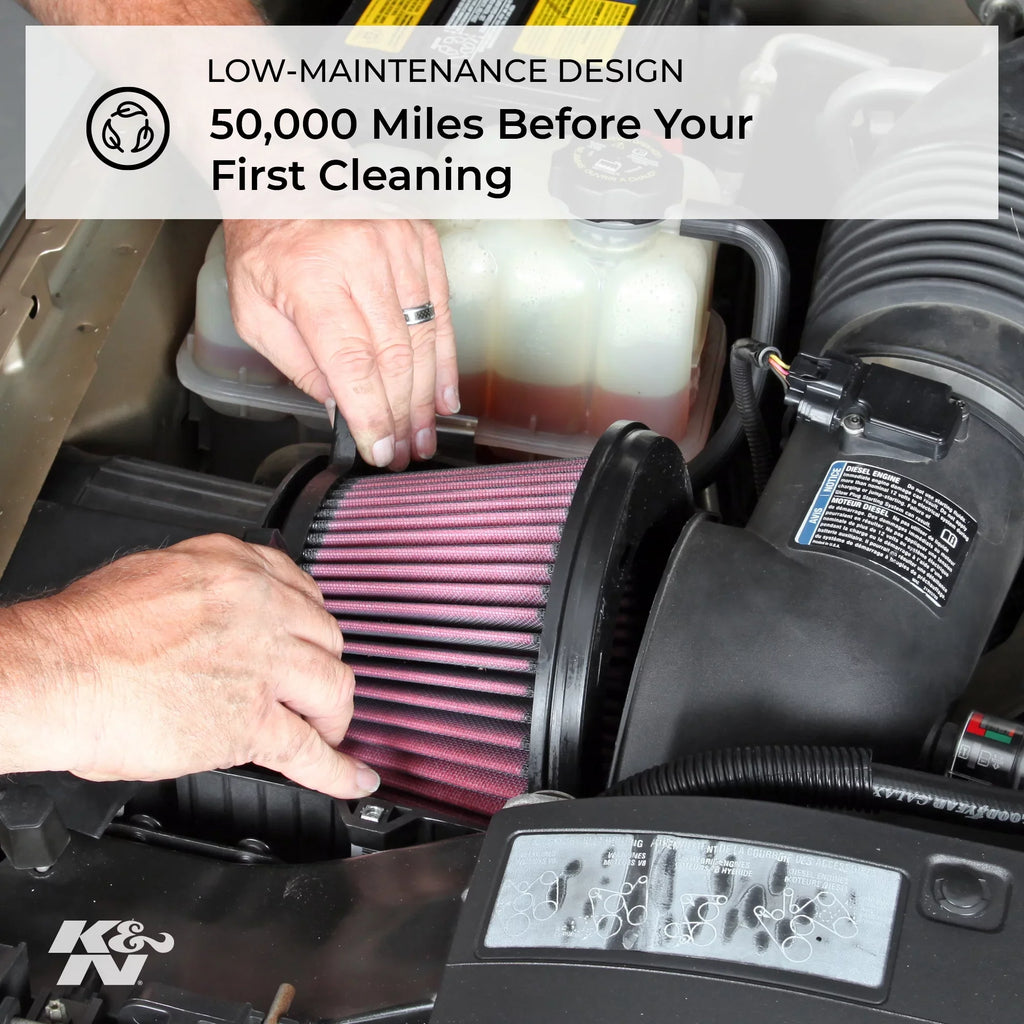 K&N Engine Air Filter: High Capability Premium, Washable, Industrial Replacement Filter, Heavy Duty: 38-2031S
