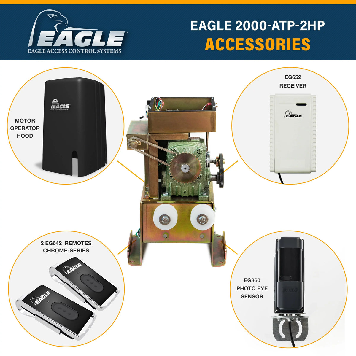 Eagle 2000 APT DM Dual 1- Slide Gate Operator (Crank to Open) 50' & 3500 lbs Capacity Fail-Secure