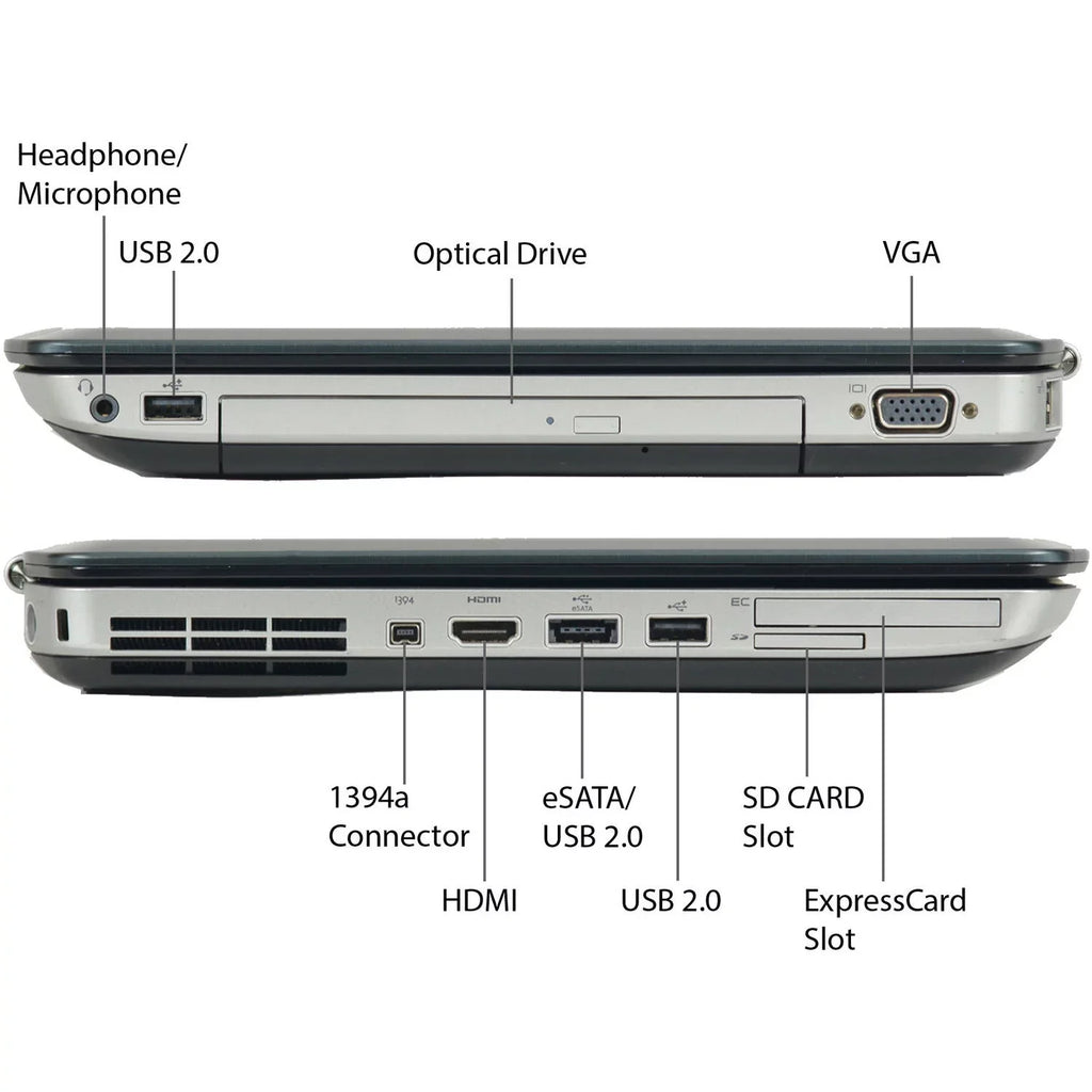 Restored Black 14" Latitude E5420 Notebook PC with Core i5 Processor, 6GB Memory, 500GB Hard Drive and Windows 10 Home (Refurbished)